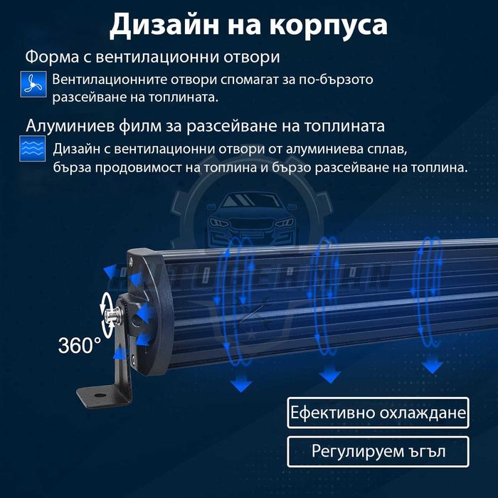 Лед бар 54W светлини 4х4 джип офроуд атв  автомобили осветление