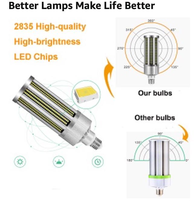 LED Ултра-Ярка E27/E39/E40 Лампа за Таванно Осветление, 6000 лм 50W