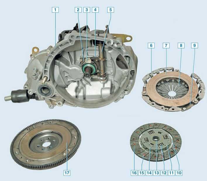 [Новые] Запчасти по сцеплению и коробке на ВАЗ-2170Приора c09:00-00:00
