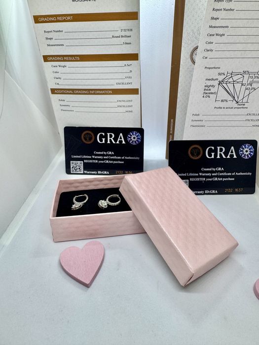 Сребърни обеци с мойсанит (диамант) 0.5 карата