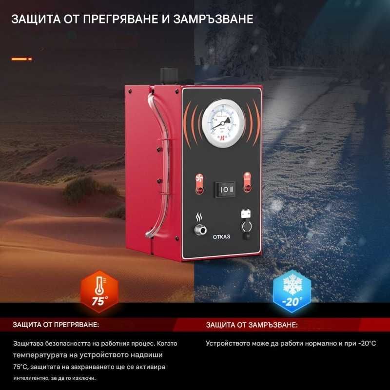 ANCEL S200 | Пушек машина за тест за автомобилни системи