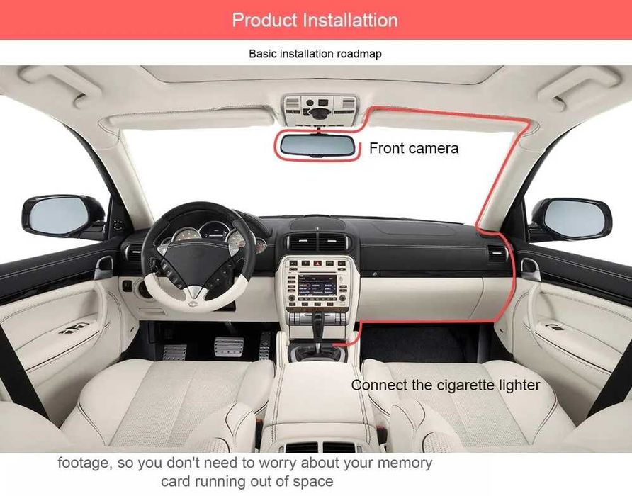 3в1 Видеорегистратор За Авотомобил, Задна Камера, Камера За Паркиране