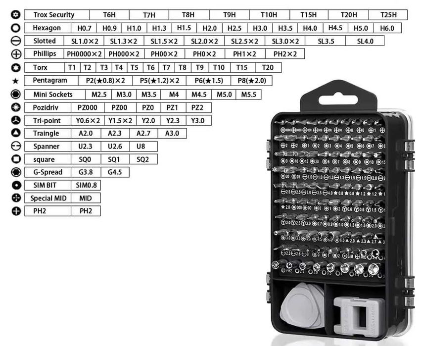 Trusa Set 115 biti accesorii auto casa telefoane Torx Hexa Triangle