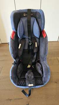 Scaun auto Coletto 9-36 kg