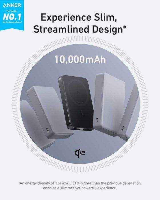 Anker MagGo Ultra-Slim 10000mAh Qi2,15W,MagSafe външна безжична USB