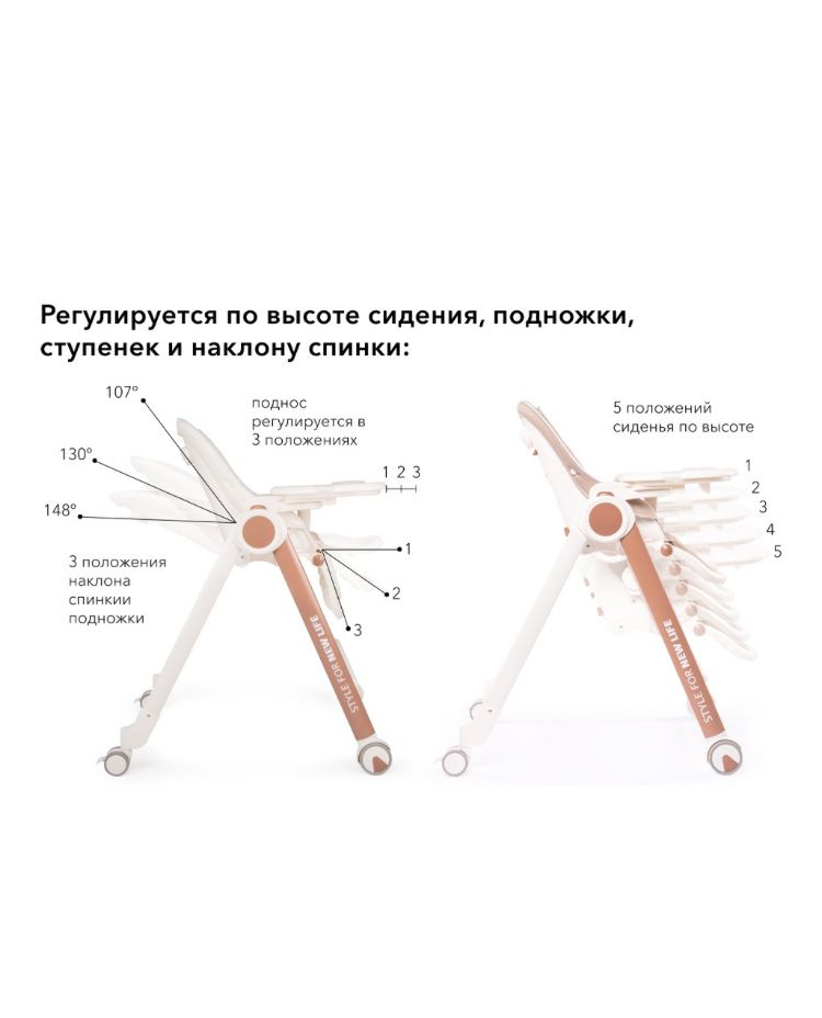 Стульчик для кормления