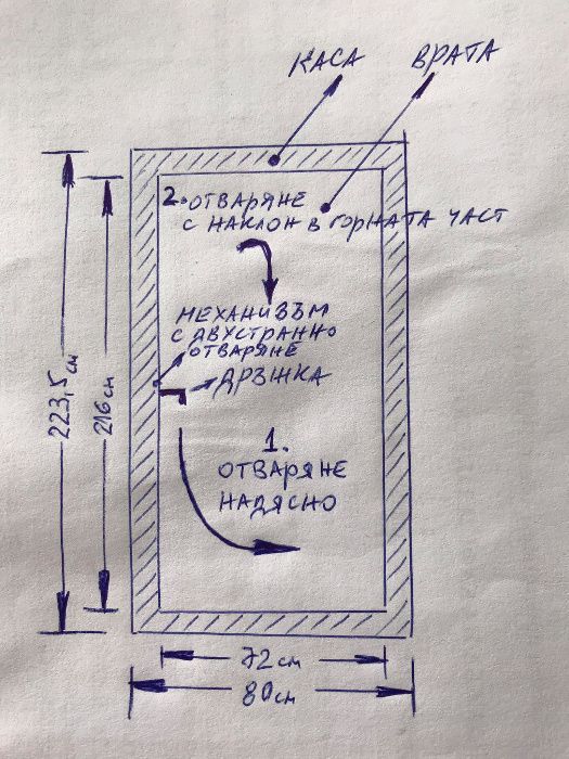 Нова балконска врата