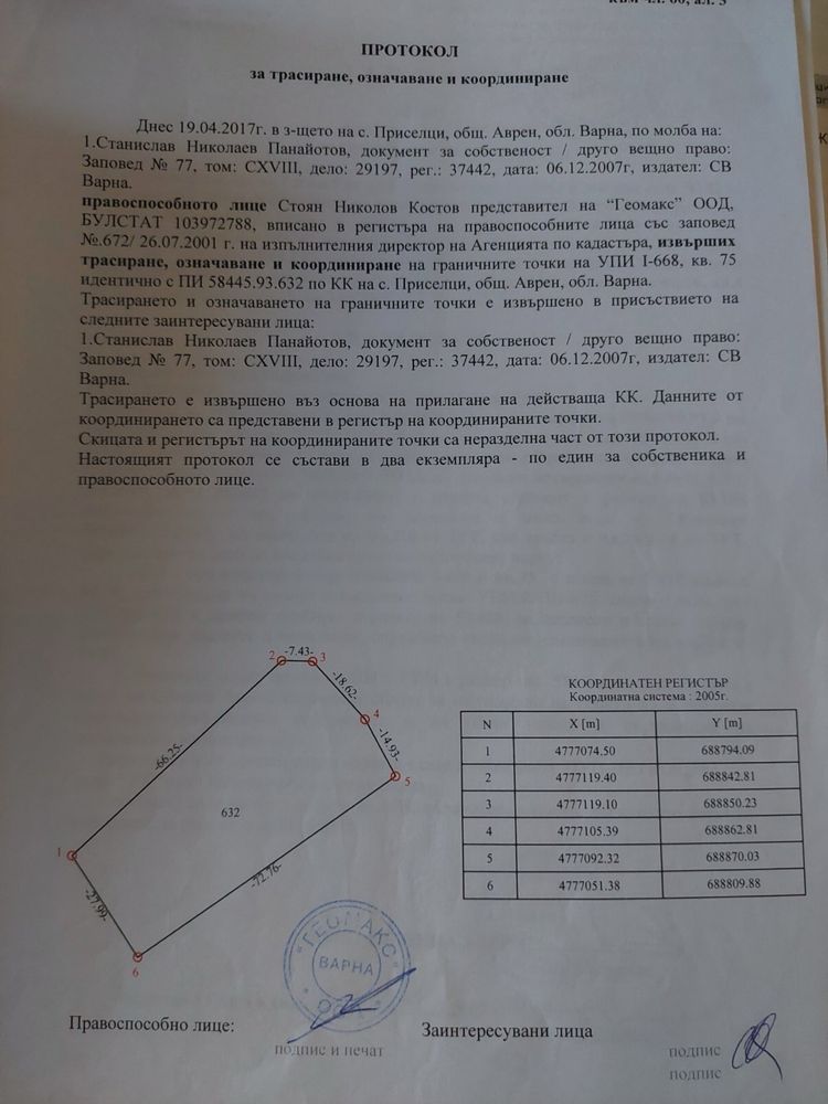 Парцел с. Приселци