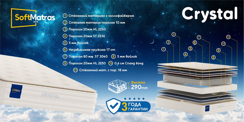 Матрас и кроват