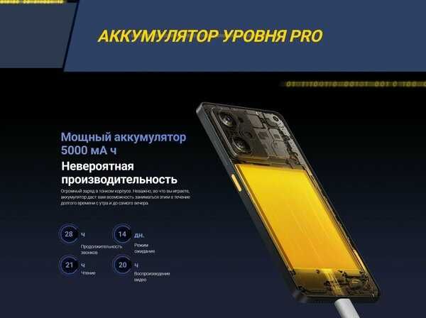 Телефон Poco x5 PRO 5G