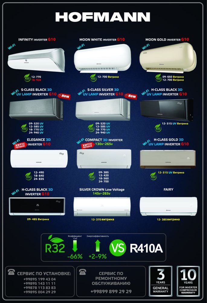 Кондиционер Hofmann COMPACT 18 Inverter ( 130V-265V)