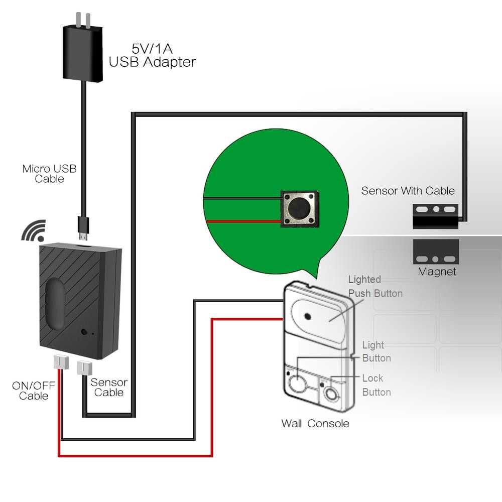 eWeLink GD-DC5 WIFI превключвател за гаражни врати