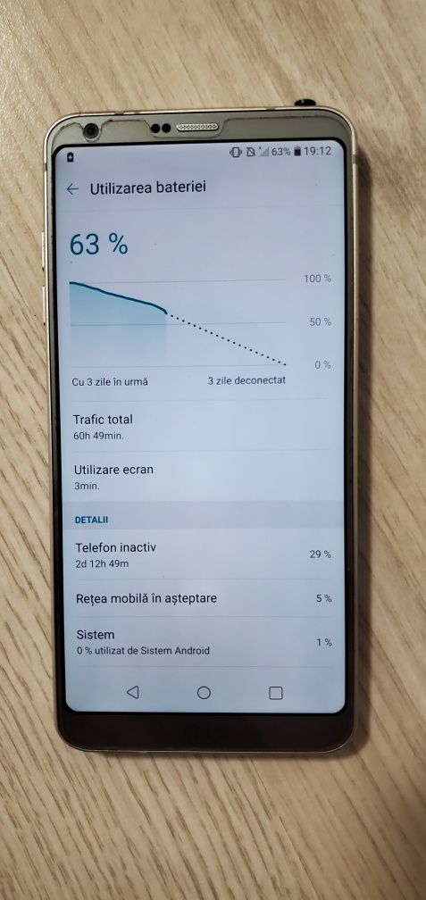 Vand LG G6 ,perfect functional