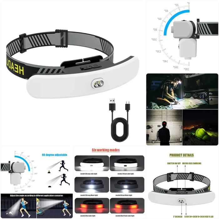 LED Bosh Fonar • COB + Spot • 230° Keng Nur • Kuchli • USB Zaryad