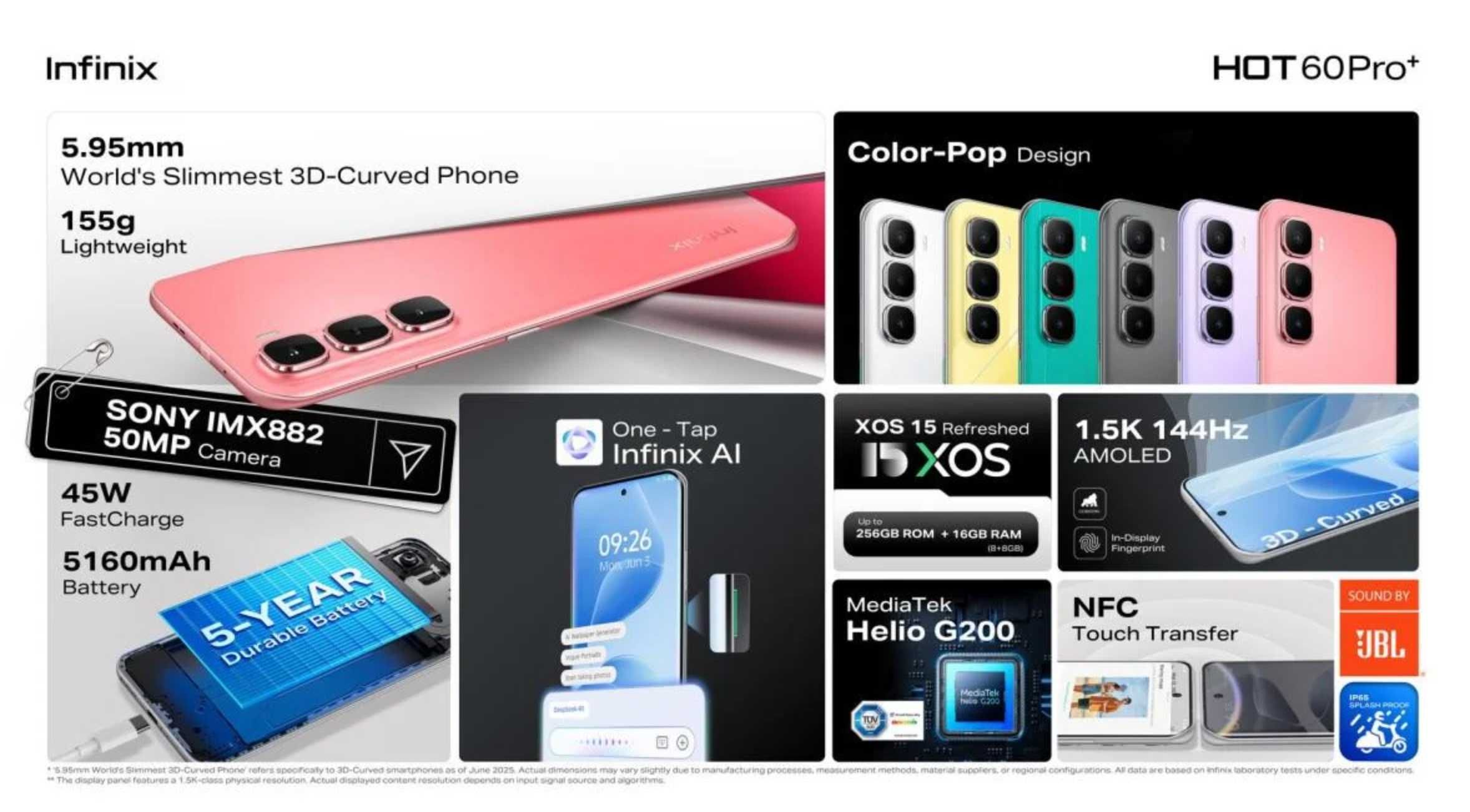 hot 60 pro + infinix original