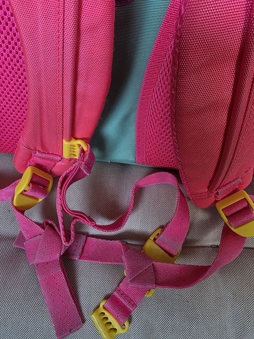 TopModel раница за училище