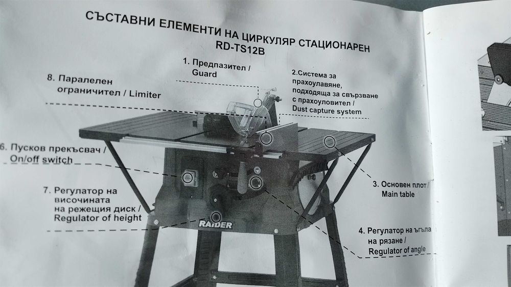 Стационарен циркуляр чисто нов , гаранция 3 години