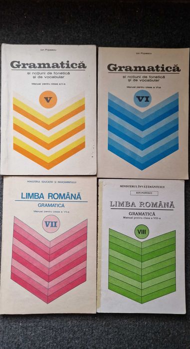 Set LIMBA ROMANA GRAMATICA Manual clasa V, VI, VII, VIII - Ion Popescu