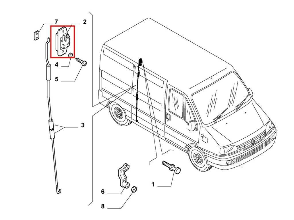 Брава за плъзгаща врата Fiat Ducato 2 3 Citroen Jumper 1 2 Boxer 1 2