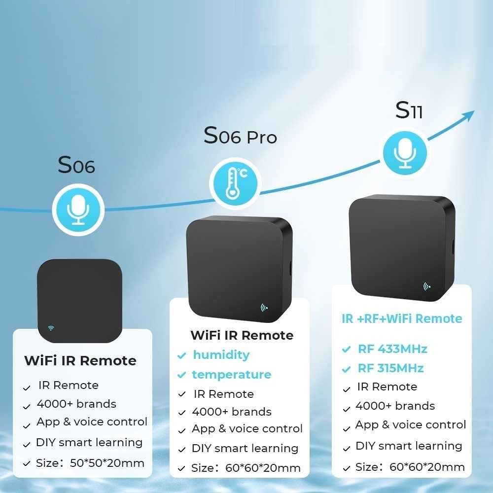 Tuya IR RF S11 - универсално IR дистанционно + RF 433 | 315 Mhz