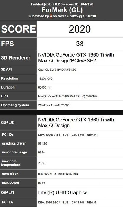 Hp Pavilion Gaming Laptop 15 dk-1027nq (i7 10750h | GTX 1660 ti max-q)