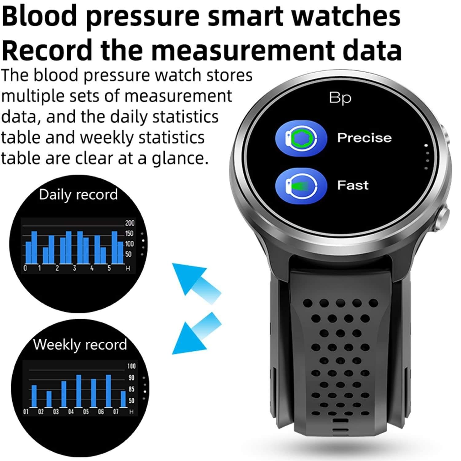 Smartwatch tensiune arteriala,air pump,airbag, temp, EKG, pulsoximetru