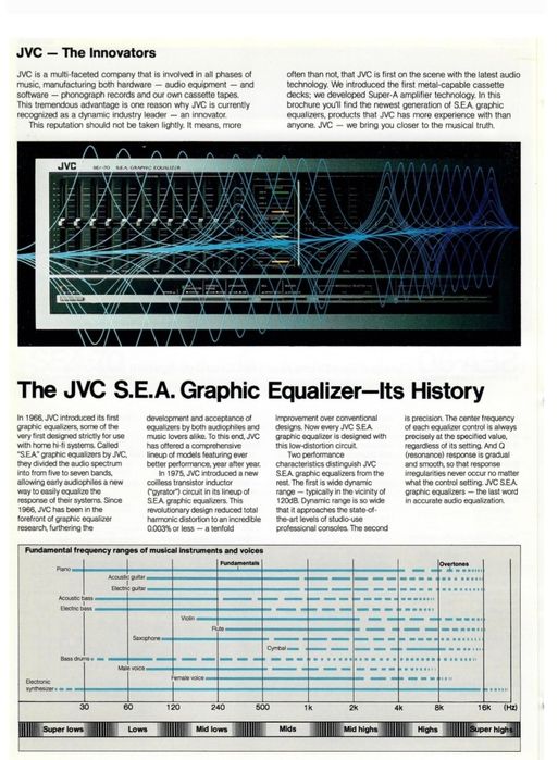 Egalizator JVC SEA 80
