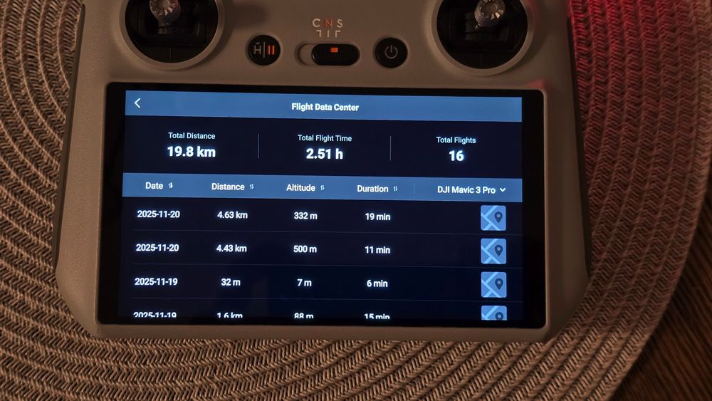 Dji Mavic 3 Pro fly more combo, ca nou, cu Dji Care activ.