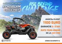 SXS CFMOTO ZFORCE 1000 Sport R '24