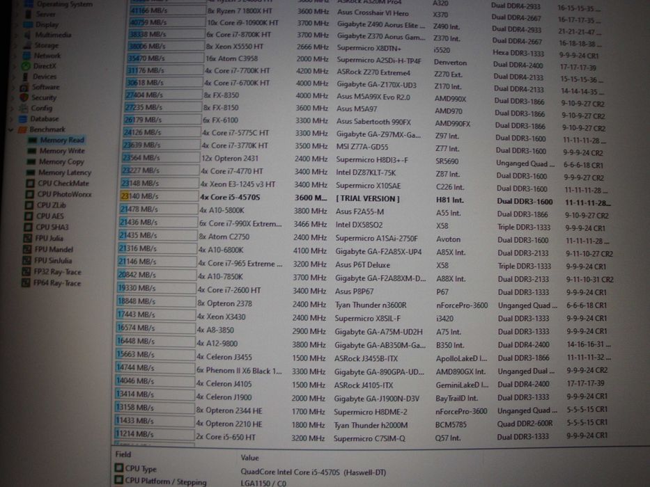 Kit memorii ram ddr3 16gb dual ch 1600 mhz cl11 zeppelin xtra