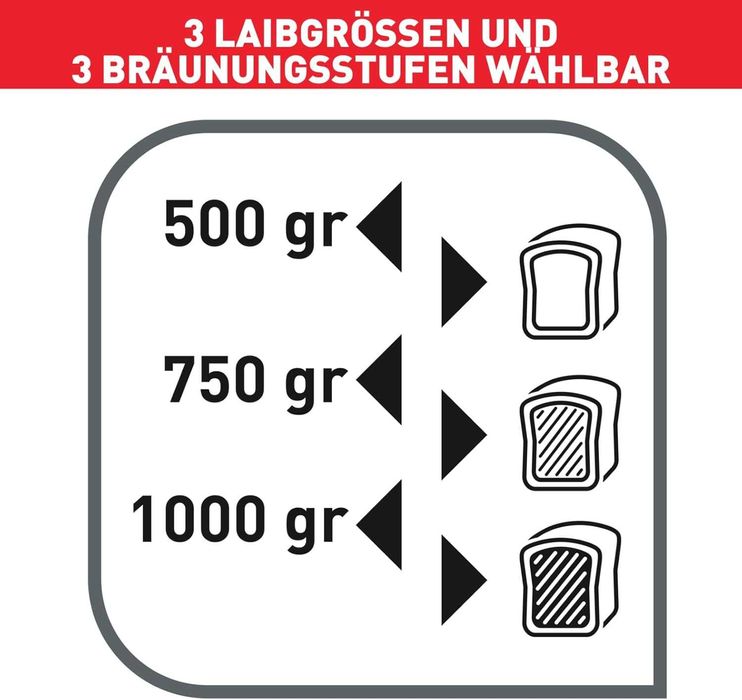 ПРОМО Нова Хлебопекарна TEFAL PAIN ET DELICE PF240E38, 20 програми