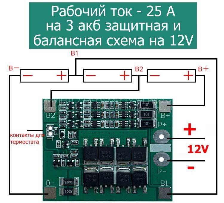 Ремонт бытовой техники