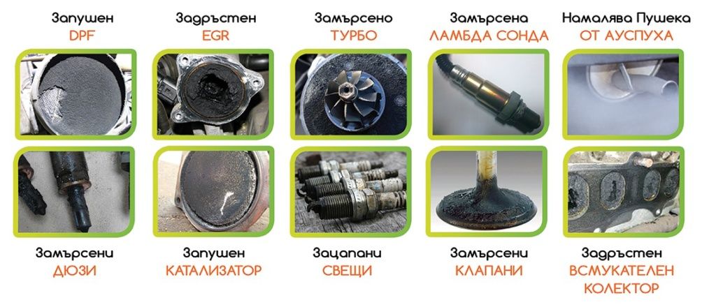 Карбоново почистване на всякакви автомобилни двигатели за Пловдив