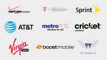 Decodare Deblocare telefoane Samsung iPhone modele America USA