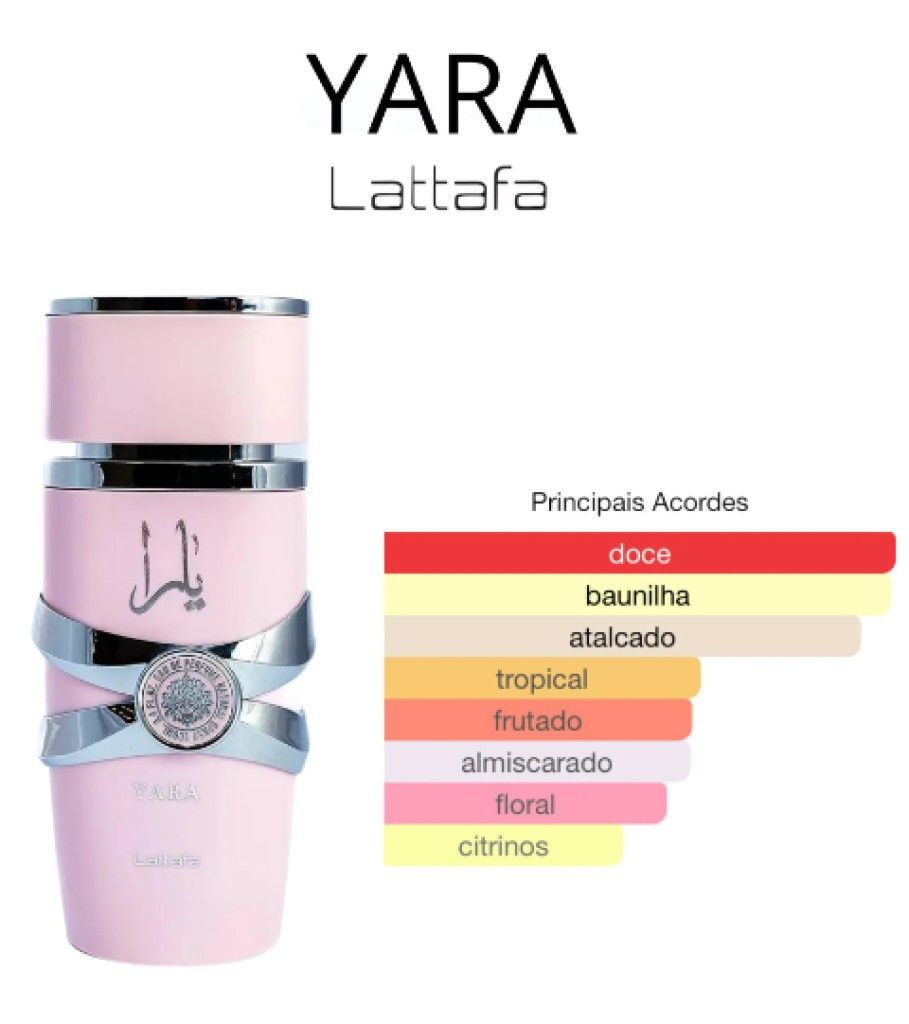 Дамски арабски парфюм Lattafa Yara for Women Eau de Parfum Spray 100 m