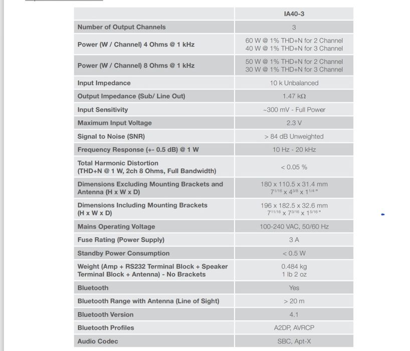 Amplificator digital Monitor Audio
