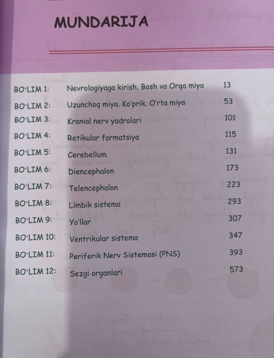 Neyroanatomiya kitob