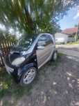 Smart fortwo 2003