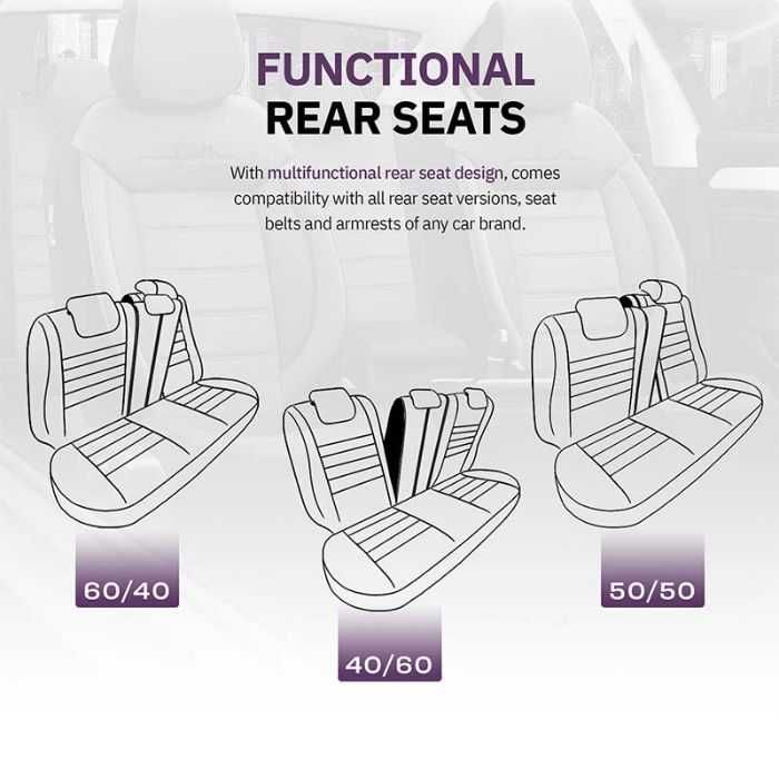Комплект 4 седалки LUX Сива Тапицерия за седалки Comfortline CMF206