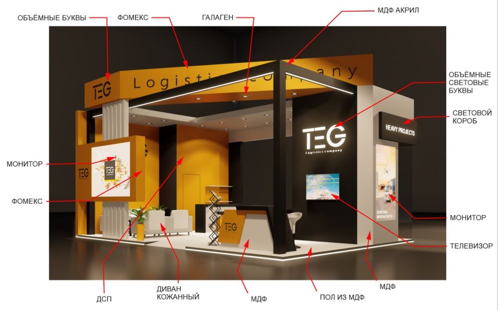 Стенды, макеты, стелы, наружная реклама, печать Банер и аракал