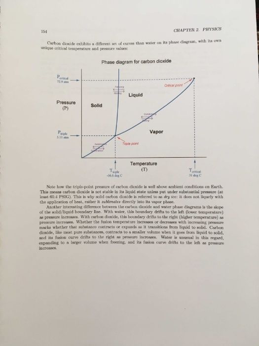 Книга на английском Physics (Физика)