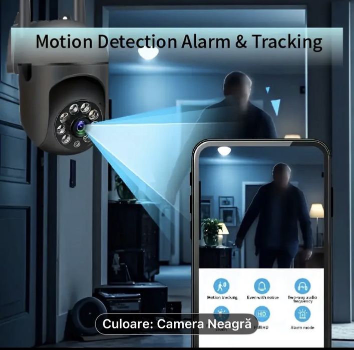 Camera supraveghere 1080p 360
