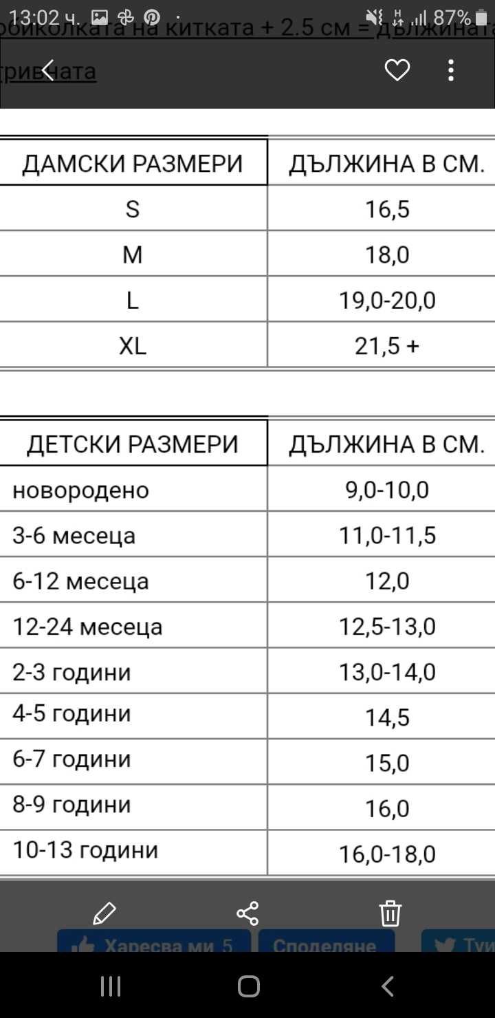 Гривни талисмани/амулети против  уроки и лош късмет.