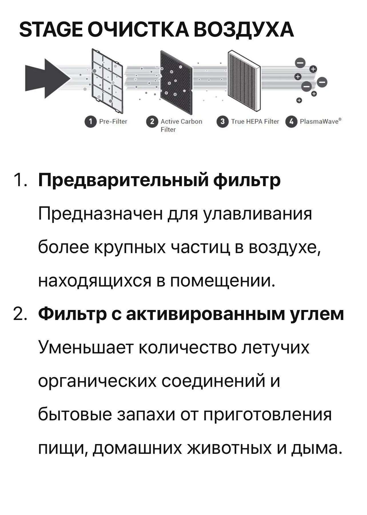 Очиститель воздуха WINIX Made in Korea