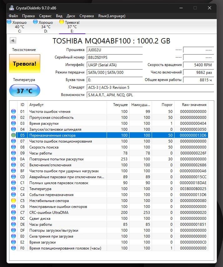 Жесткий диск 2.5” toshiba 1 TB