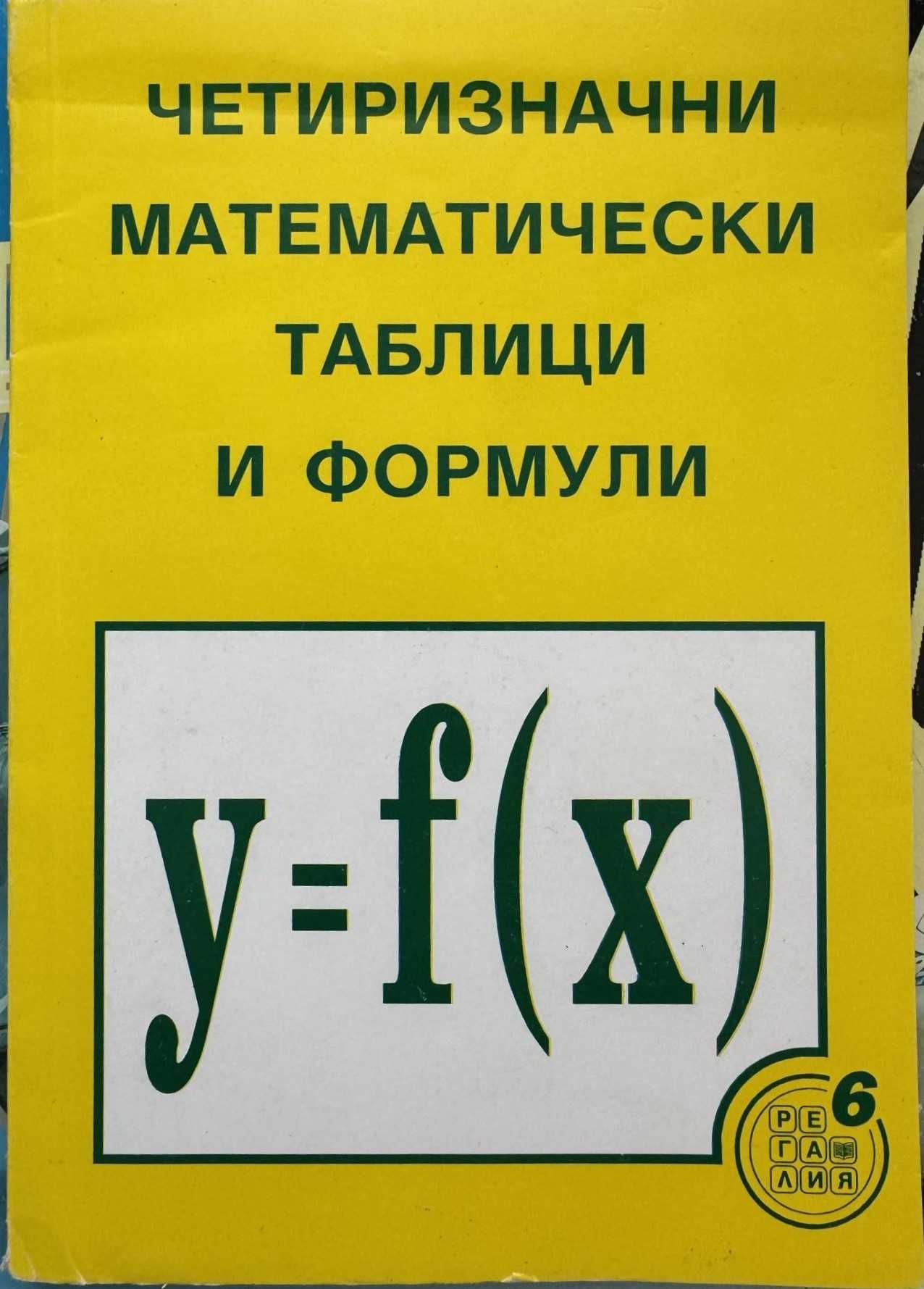 Сборници и помагала Част 1