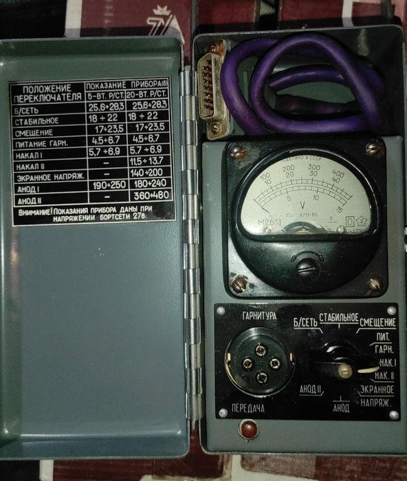 Приборы производства СССР