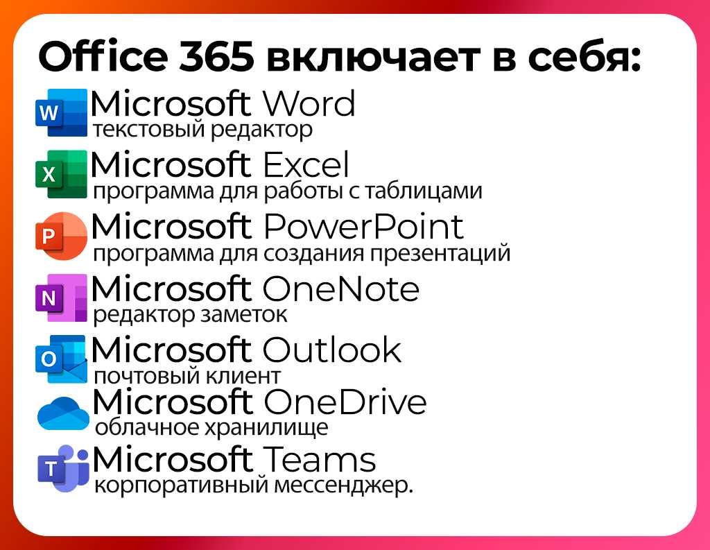 Подписка Microsoft 365 / Помощь с активацией