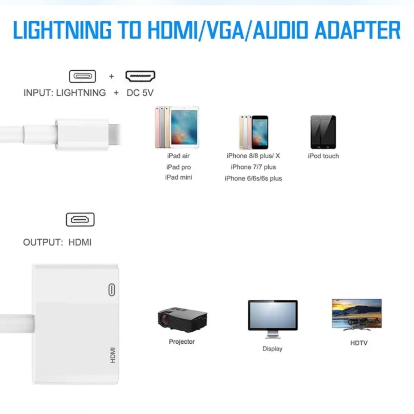 Переходник с Lightning на HDMI, адаптер