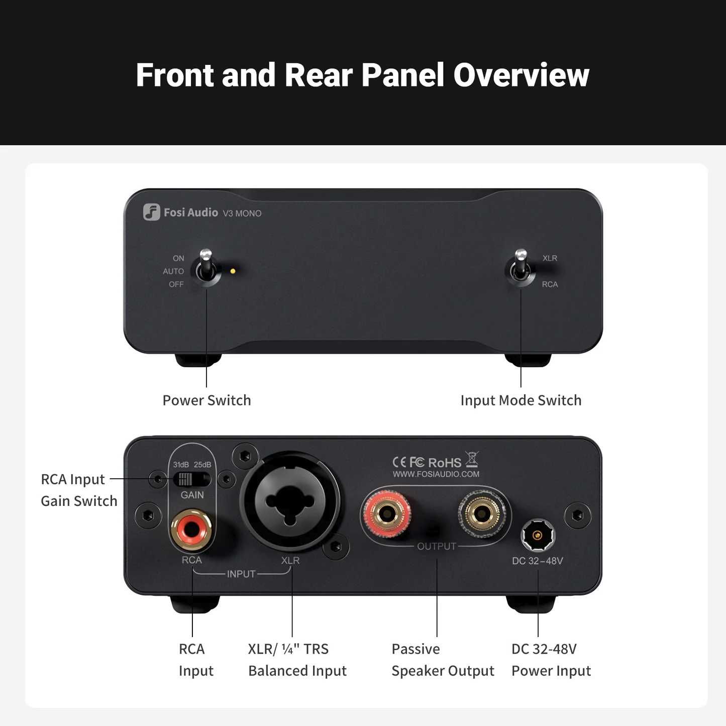 Fosi Audio V3 Mono - моно усилвател/стъпало - 2 бр.